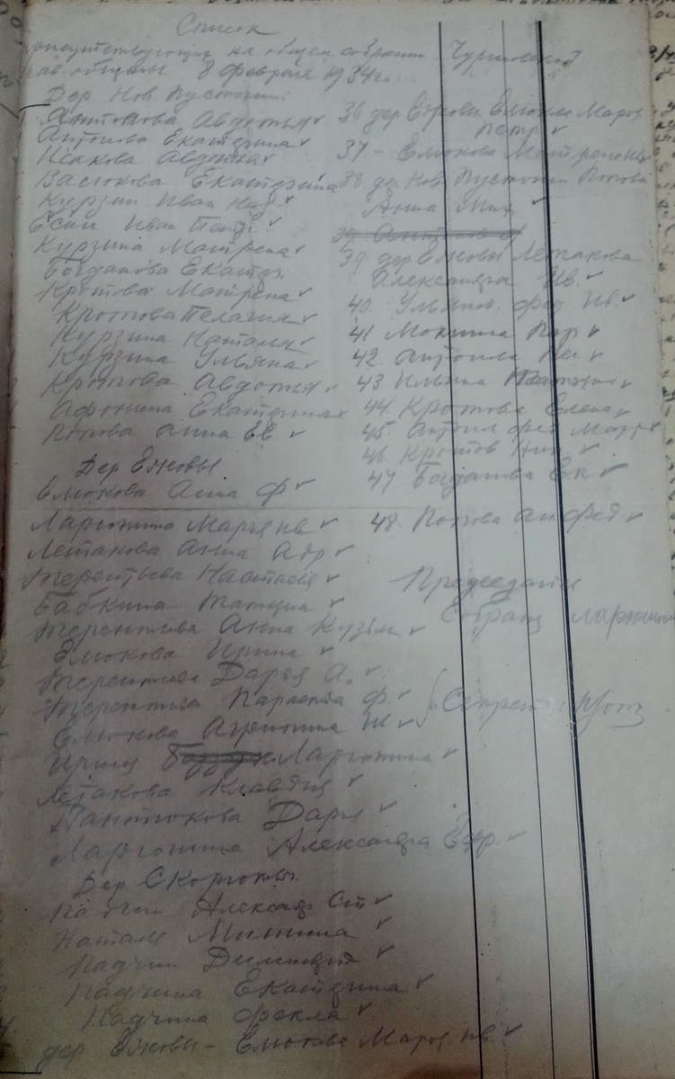 "Протокол общаго собрания граждан Чуриловскаго общества". Февраль 1934 года. Вопрос по ремонту деревянной церкви